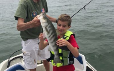 Brightest Faces-Biggest Fish